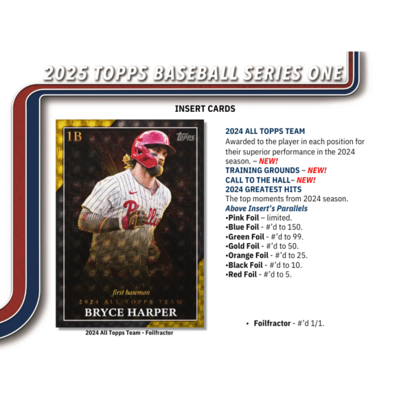 2025 Topps Series 1 Baseball Jumbo Box - Image 4